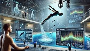 content-editing-process